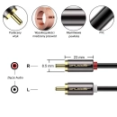 Kabel wtyk 2 RCA - 2RCA 1.8m Shudder Standard cinch - cinch czincz - czincz
-105401