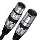 Kabel XLR - XLR 20m Shudder PREMIUM HQ