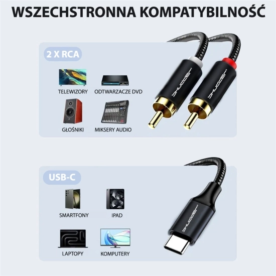 Kabel wtyk USB-C - 2 RCA 2m Shudder PREMIUM USB-C - 2 Cinch, USB C - 2xRCA-107488