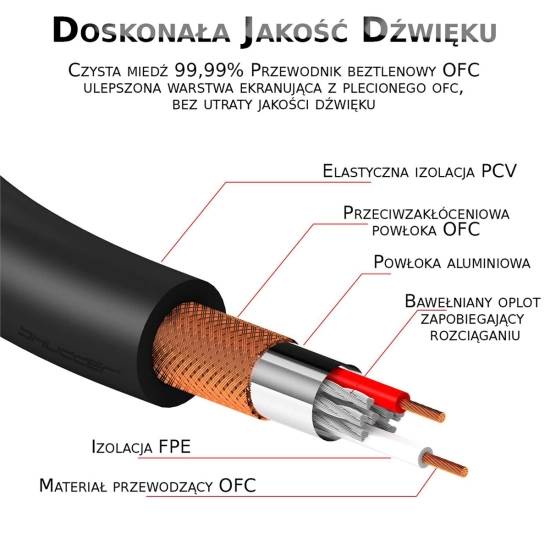 Kabel wtyk jack 6.3 mono - wtyk jack 6.3 mono 5m Shudder PREMIUM-107837