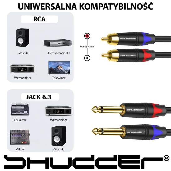 Kabel wtyk 2x jack 6.3mm mono - 2 RCA wtyk 2m Shudder PREMIUM-107926