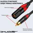 Kabel 2x RCA - 2x XLR 3m Shudder PREMIUM wtyk 2XLR - wtyk 2RCA -108798