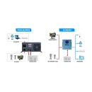 Zasilacz awaryjny smart WETU S-1012 1000W 230V, czysty sinus, 4 programy, UPS, ładowanie mikroprocesorowe max:15A -5678