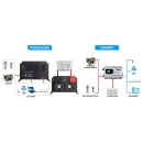 Zasilacz awaryjny instalacyjny WETU V-2012 12V / 230V 2000W 5 programów,czysty sinus, UPS-5690