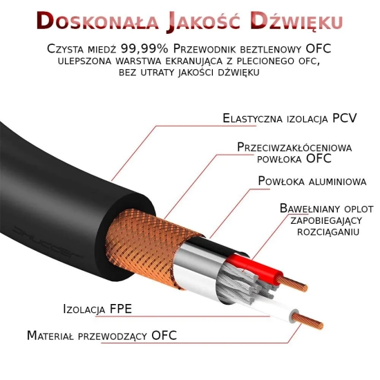 Kabel wtyk jack 6.3 mm mono - wtyk XLR 15m Shudder PREMIUM-6314