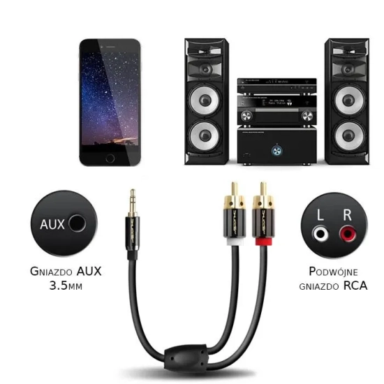 Kabel wtyk Jack 3.5mm stereo - 2RCA wtyk 1.5m Shudder jack - czincz Jack Cinch-6328