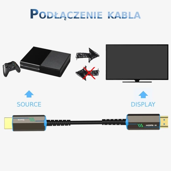 Aktywny kabel AOC HDMI - HDMI 2.1 Światłowodowy 2m 8K 60Hz 4K 120Hz Ultra High Speed PREMIUM-6921